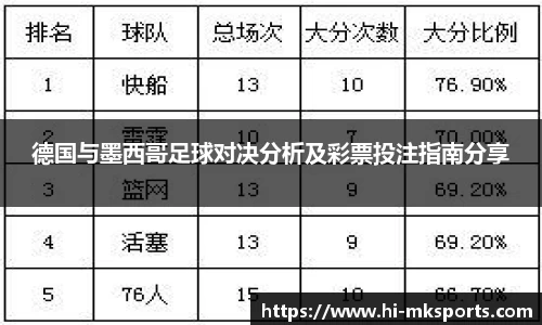 德国与墨西哥足球对决分析及彩票投注指南分享