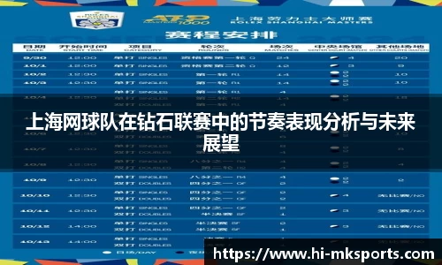 上海网球队在钻石联赛中的节奏表现分析与未来展望