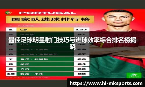 最佳足球明星射门技巧与进球效率综合排名榜揭晓