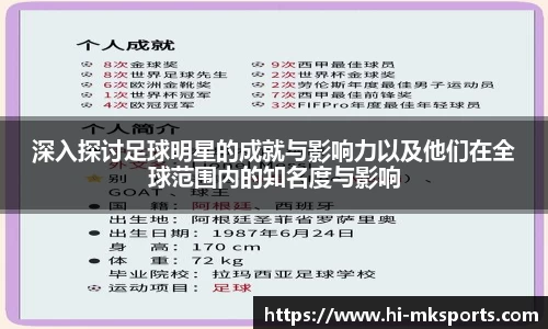 深入探讨足球明星的成就与影响力以及他们在全球范围内的知名度与影响