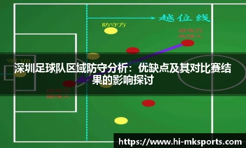 深圳足球队区域防守分析：优缺点及其对比赛结果的影响探讨
